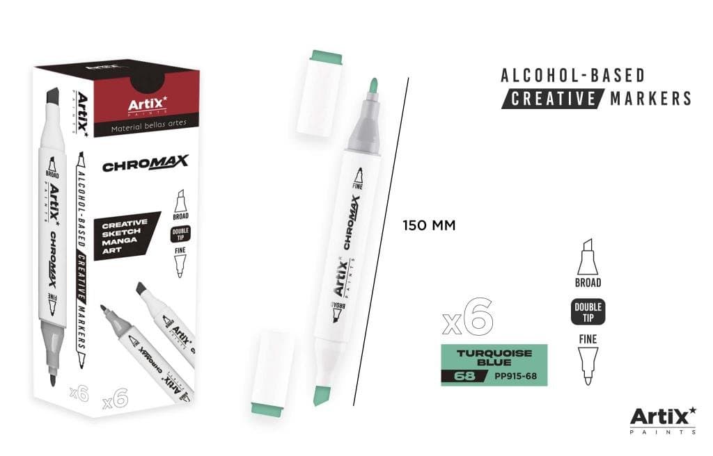Markery dwustronne turkusowe z szeroką i cienką końcówką